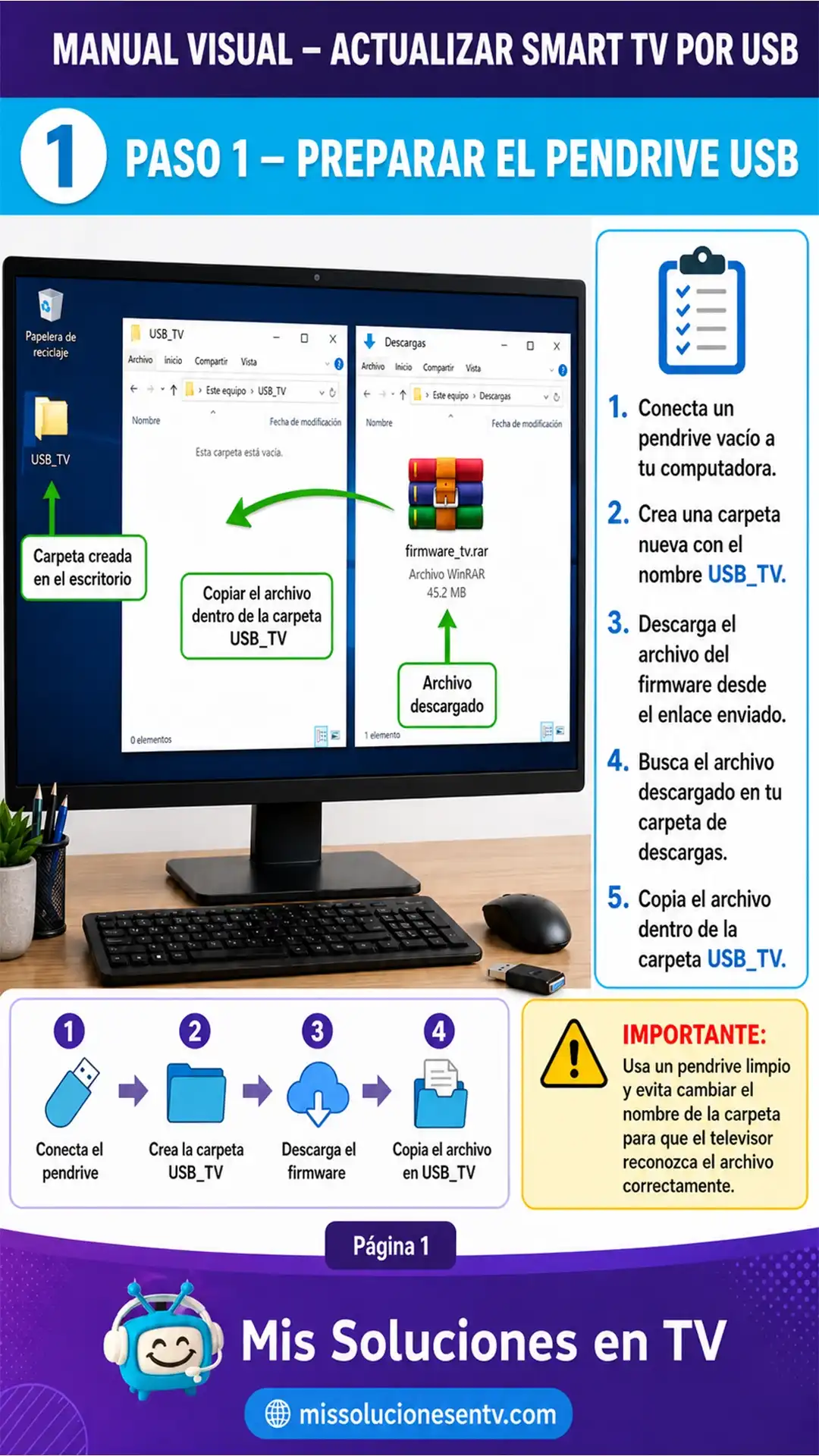 Paso 1 - Preparar el pendrive USB