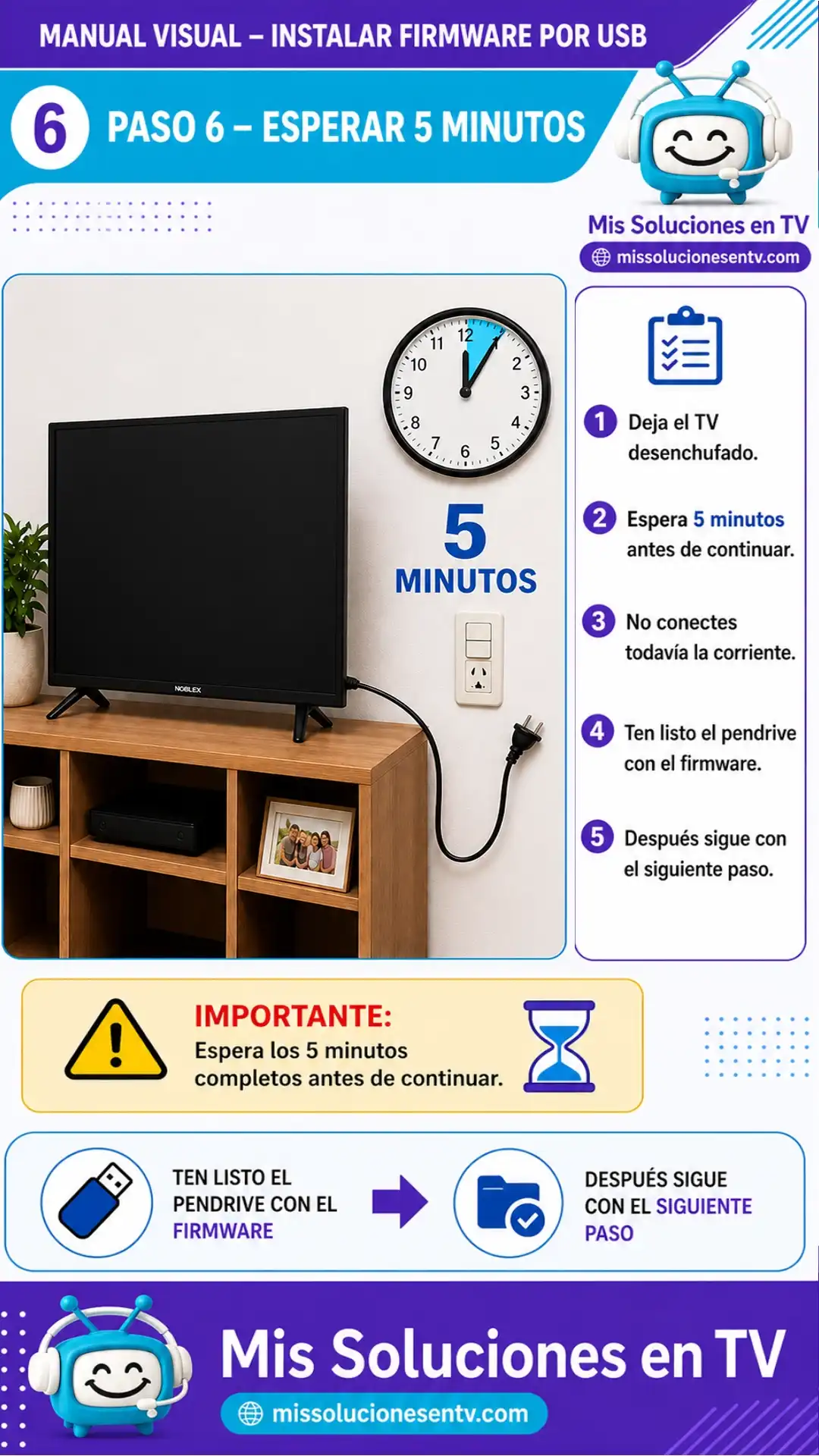 Paso 6 - Esperar 5 minutos