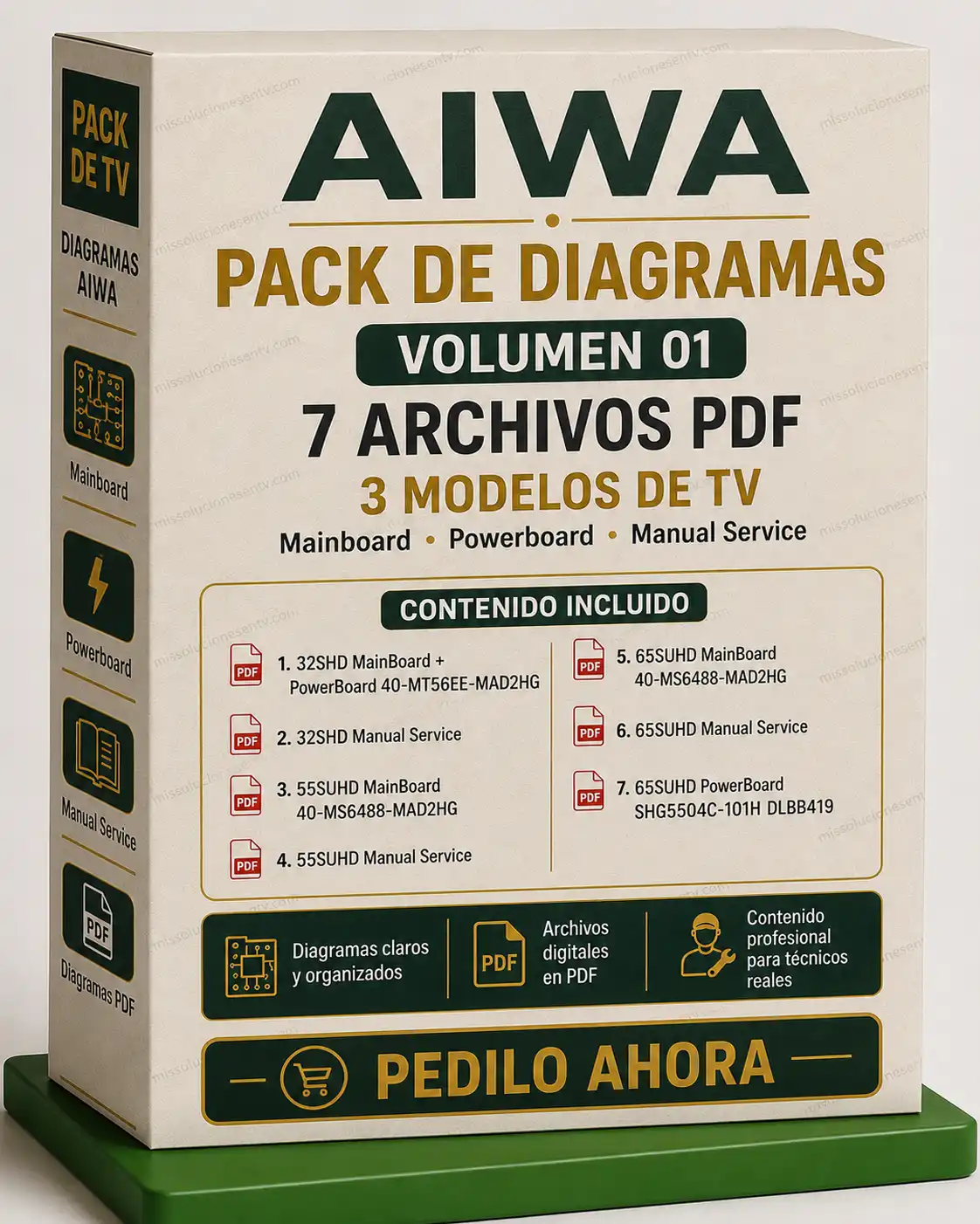 Contenido incluido en el pack AIWA