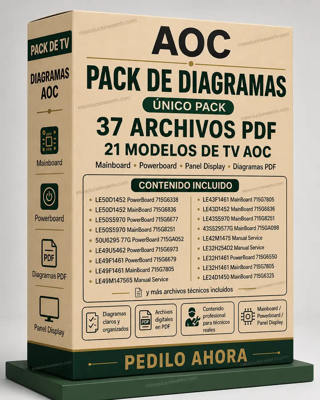 Contenido incluido en el pack AOC