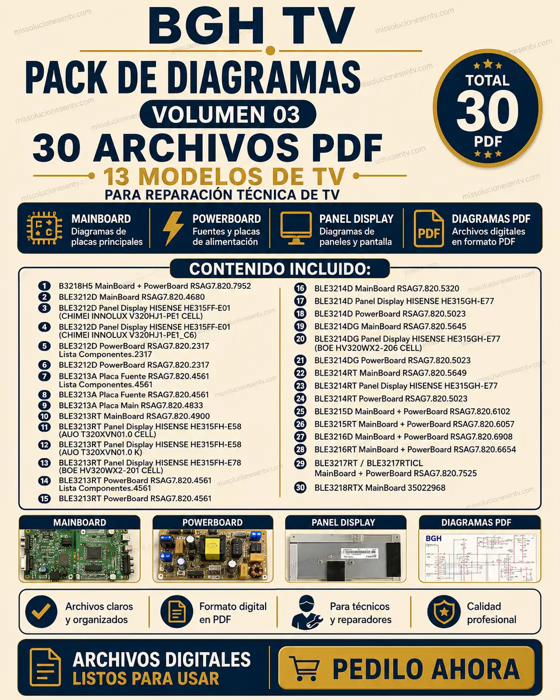 BGH TV Volumen 03 listado completo de modelos, paneles y códigos