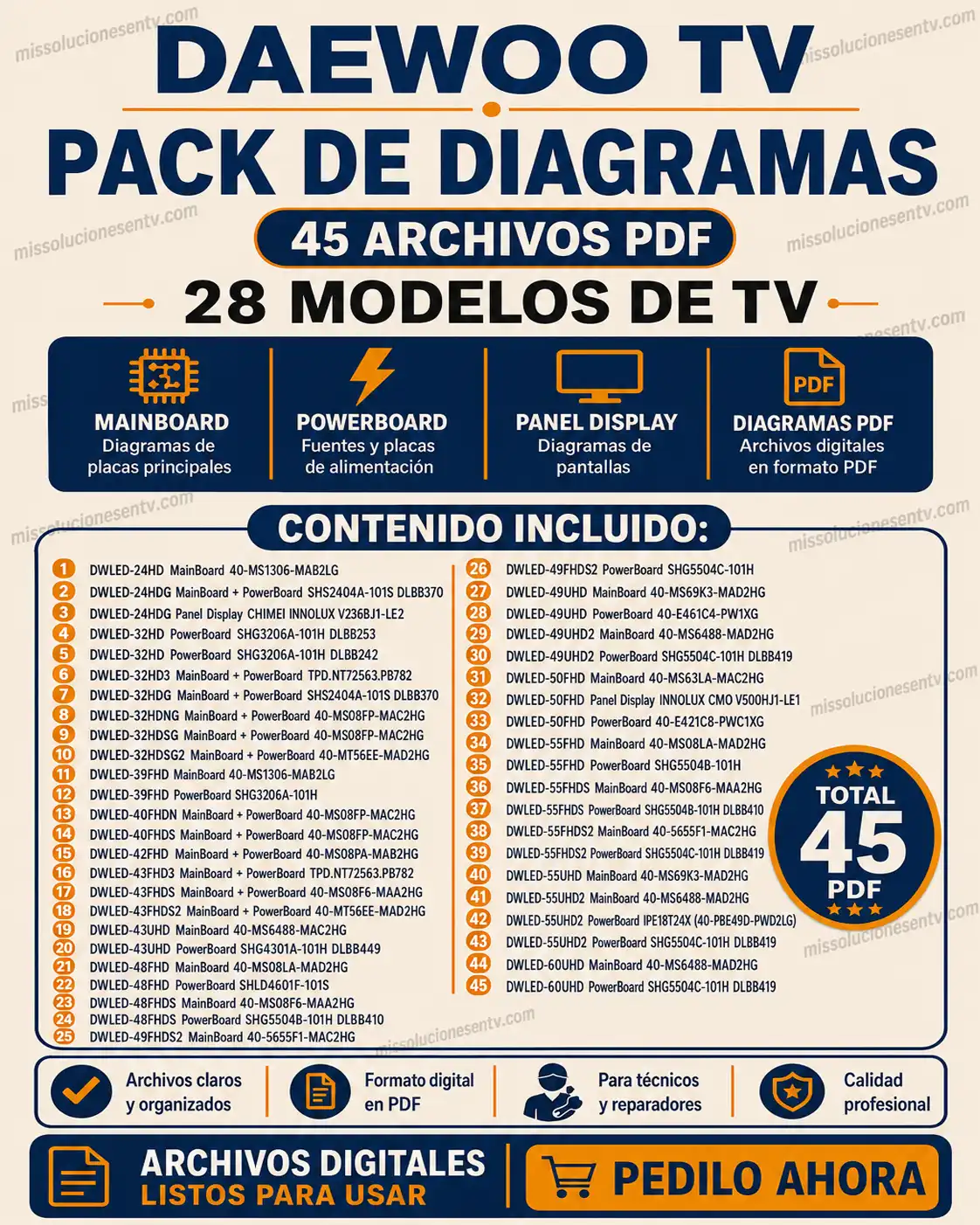 Daewoo TV listado completo de 45 diagramas PDF