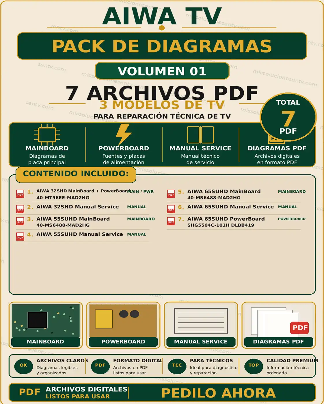 Lista completa de archivos del pack AIWA TV