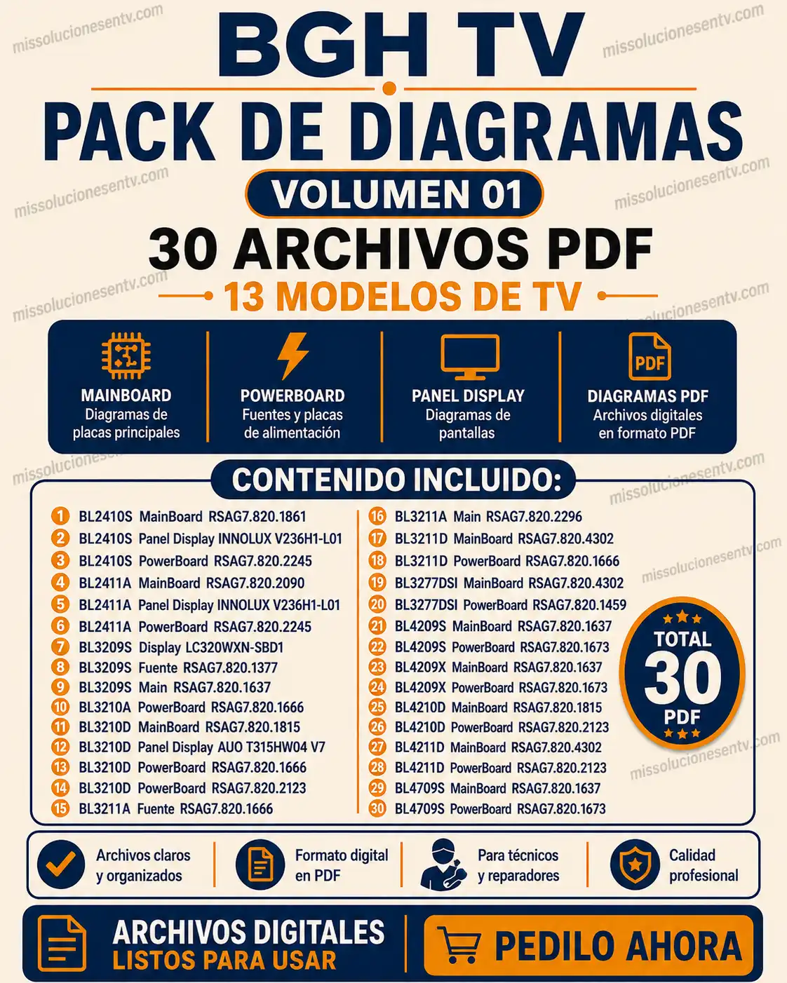BGH TV Volumen 01 listado completo de modelos y códigos