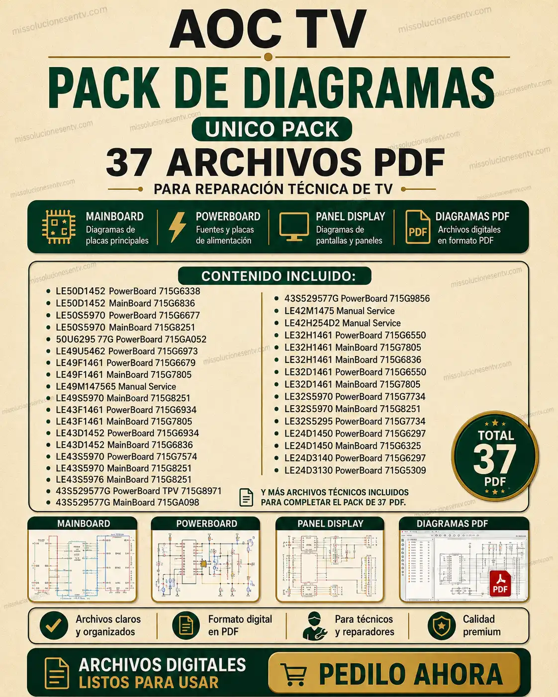 Lista de archivos y diagramas AOC TV