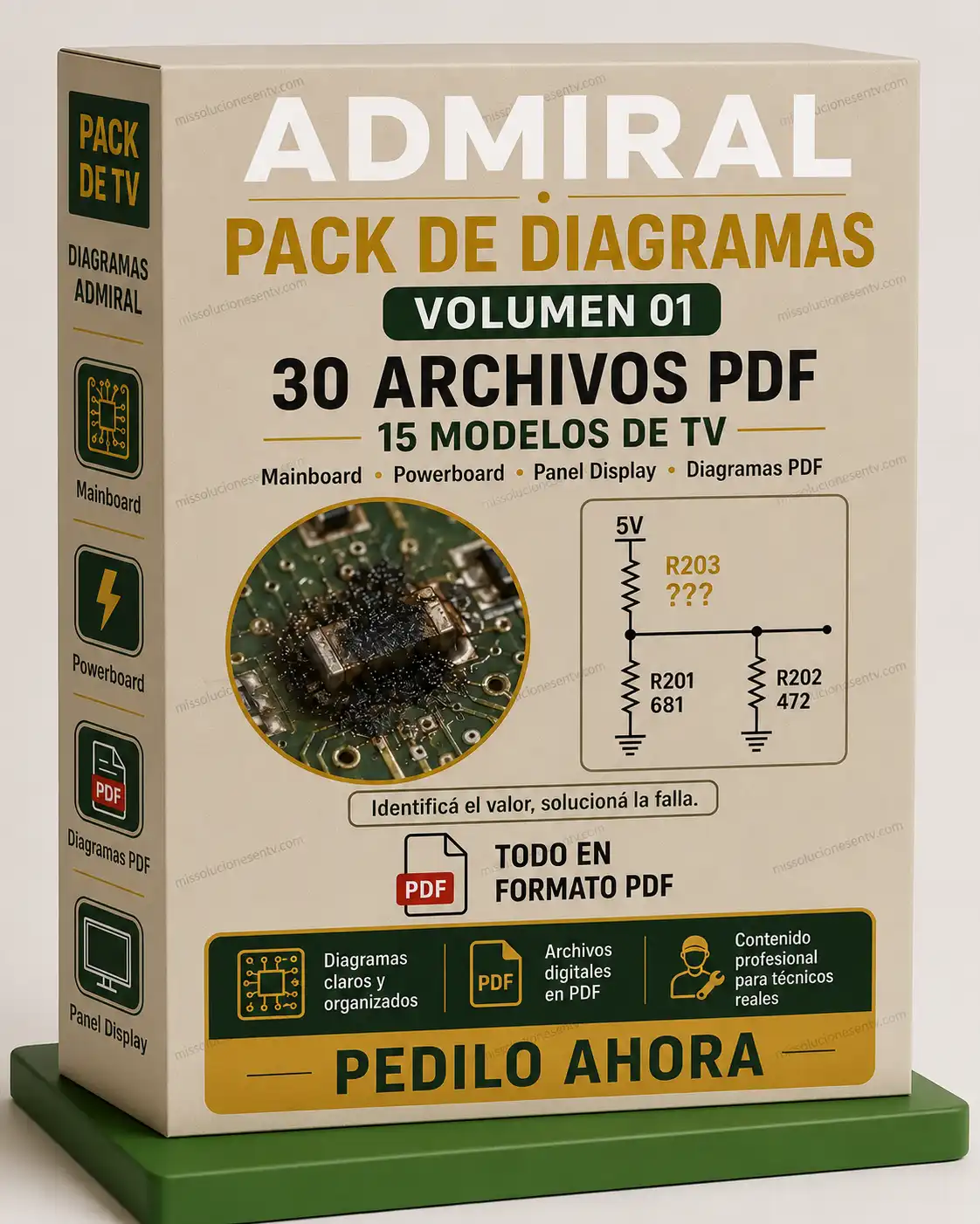 Admiral Diagramas TV Volumen 01