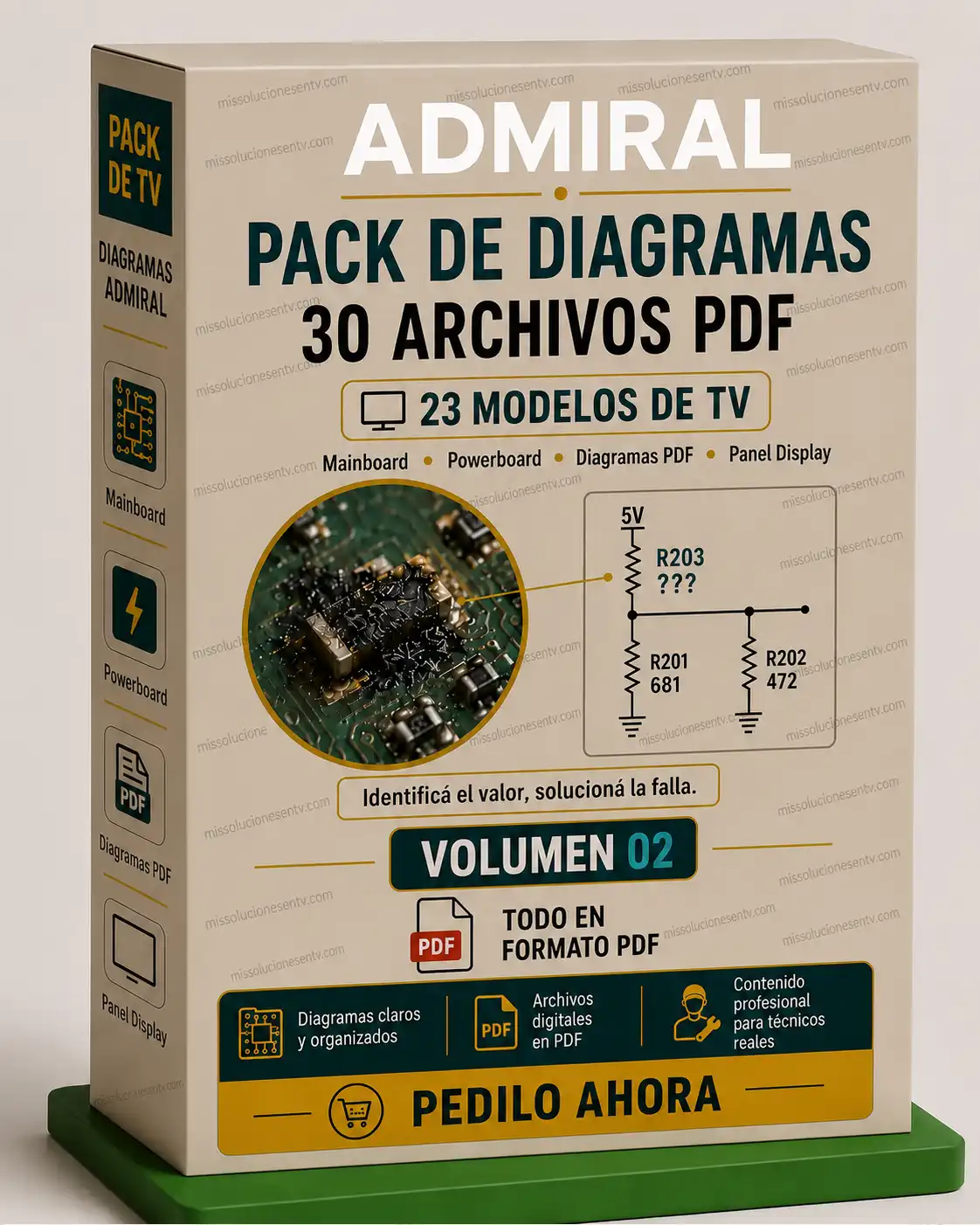 Admiral Diagramas TV Volumen 02