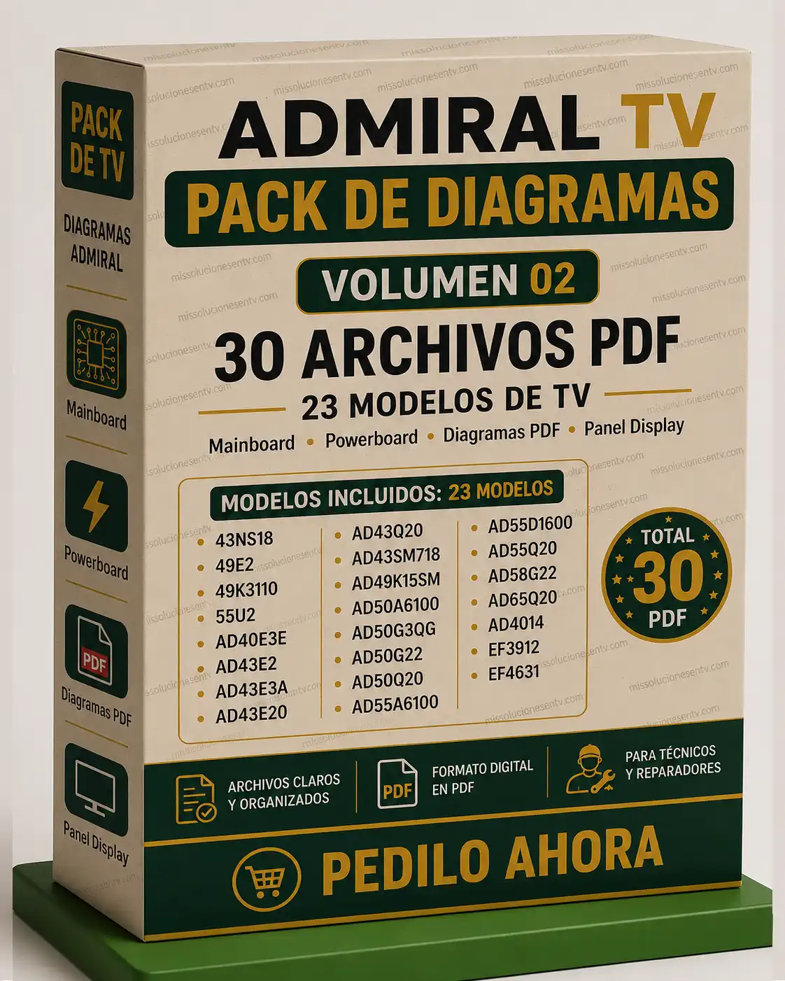 Modelos incluidos en Admiral Volumen 02 diagramas TV