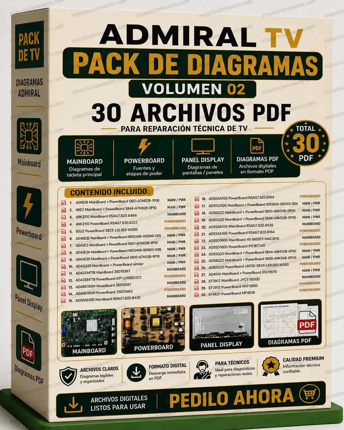 Lista completa de archivos Admiral Volumen 02 PDF