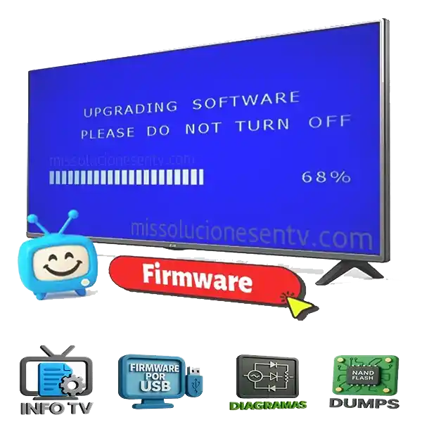 Representación del servicio de firmware por USB